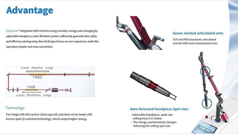Exq-laser remove pigment