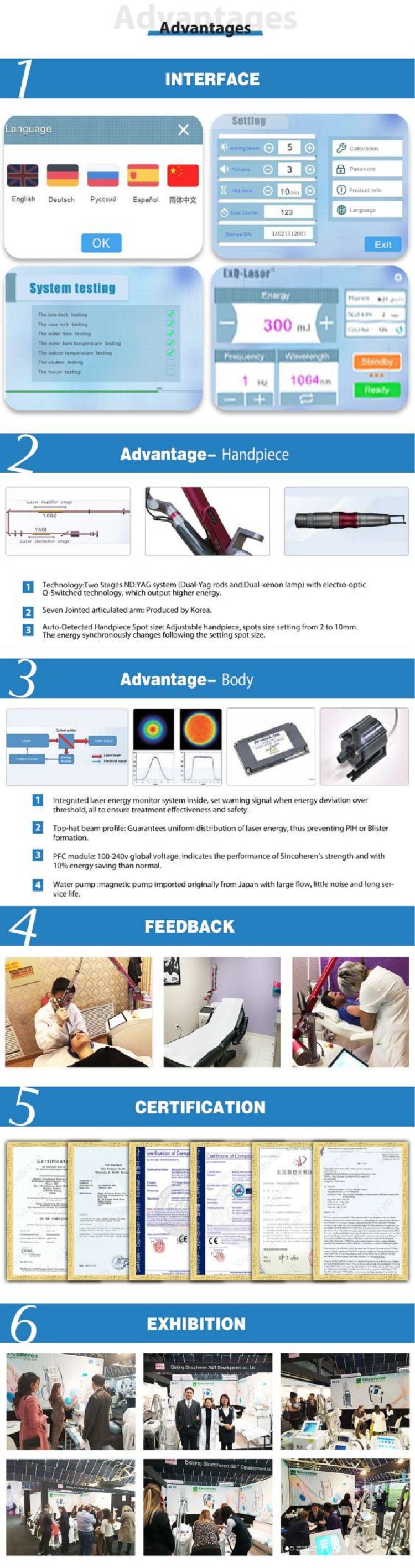 Picosecond Tattoo Removal Laser Machine