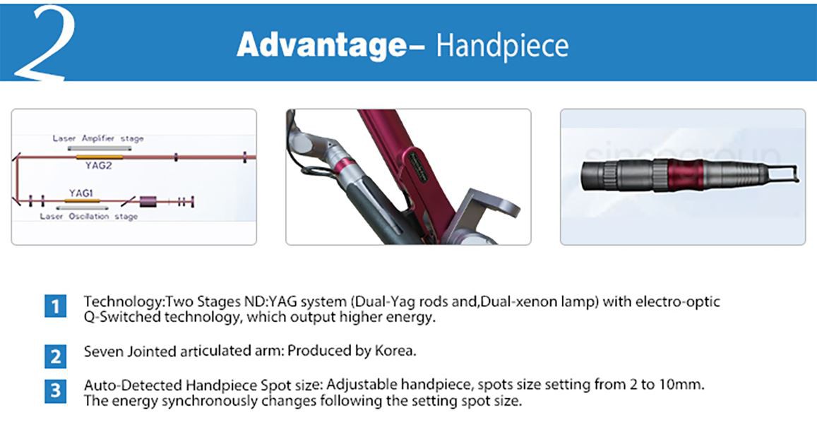 ND-yag-laser-(5) ND-yag-laser-(5)