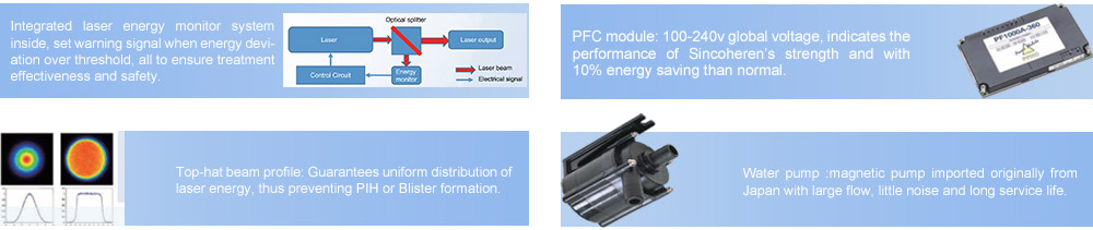 Q-Switched Nd:YAG 激光治疗系统 ExQ-Laser