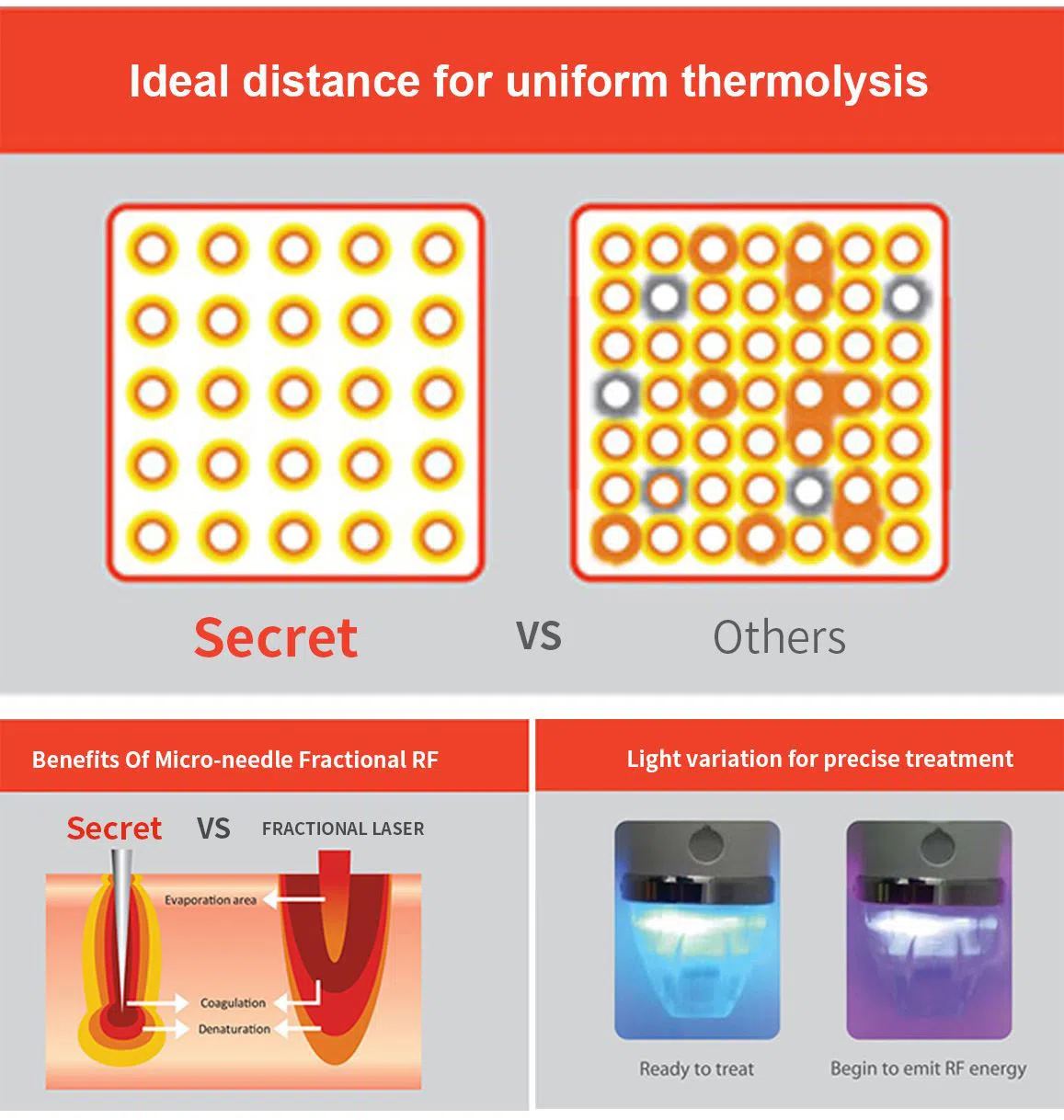 Microneedle.5 Microneedle.5
