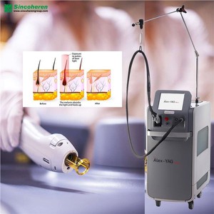 20% Discount Alex Laser 1064 Hair Removal