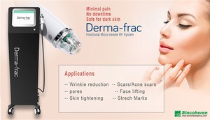 Microneedle Fractional Radiofrequency Device