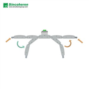 PDT LED Blue Red Green Light Therapy