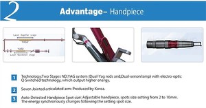 Q-Switched 1064nm ND Yag Laser Tatto Removal Skin Rejuvenation Medical Beauty Machine