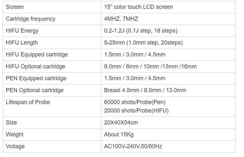 4D HIFU lift the skin