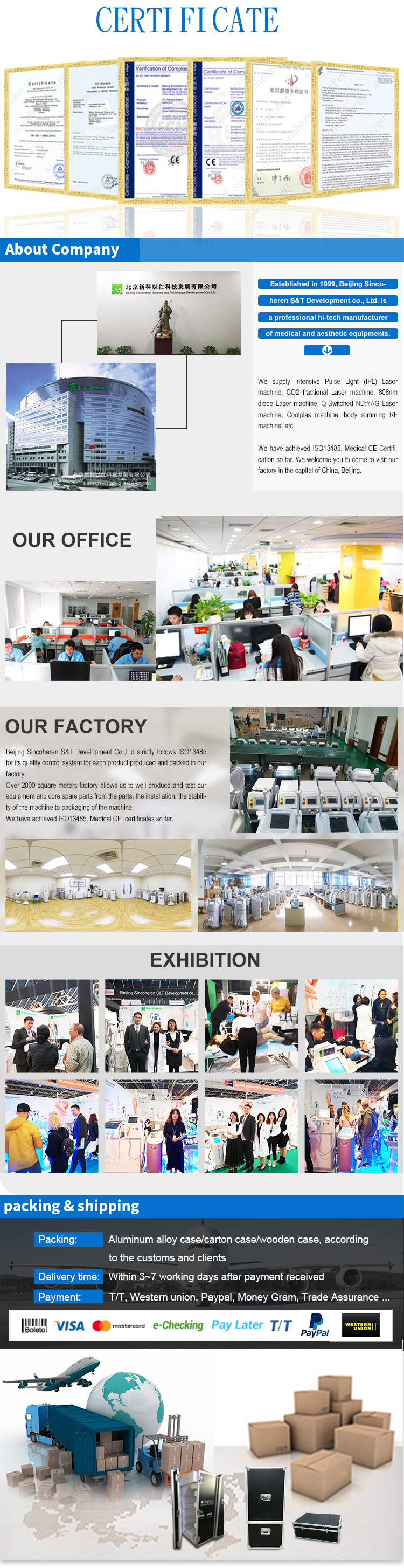 Sincoheren Reveal Analysis Machine Scanner Facial Skin Analyzer Ce Beauty Machine