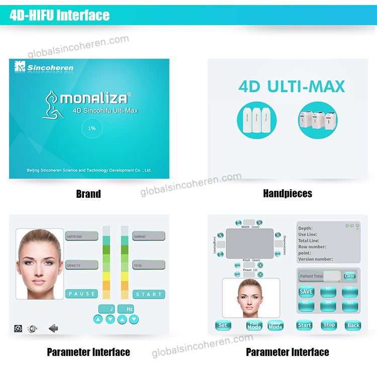 HIFU skin and vagina tightening