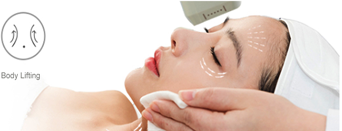 Difference between 2D,3D,4D, and 7D HIFU machine