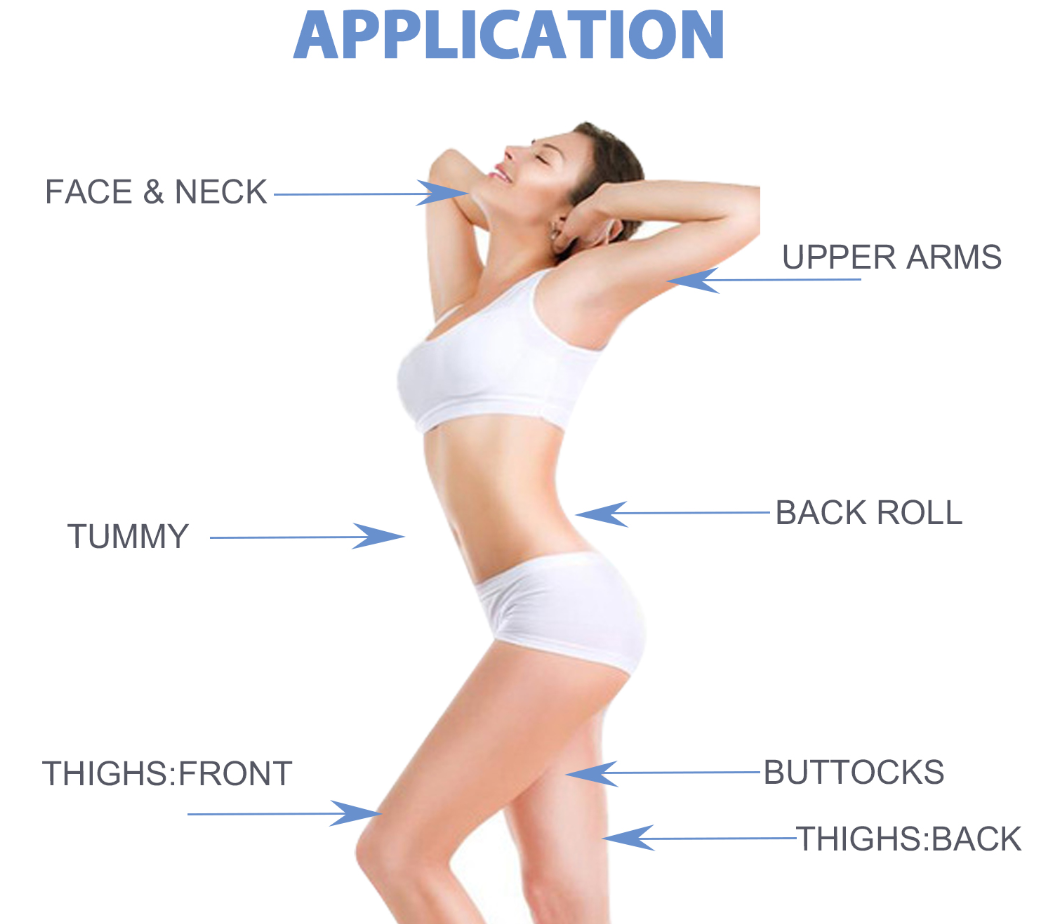 application of cellu shape