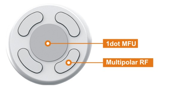 energy dotting SD energy dotting SD